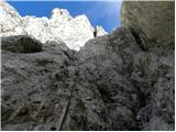 Rifugio Sorgenti del Piave - Monte Chiadenis